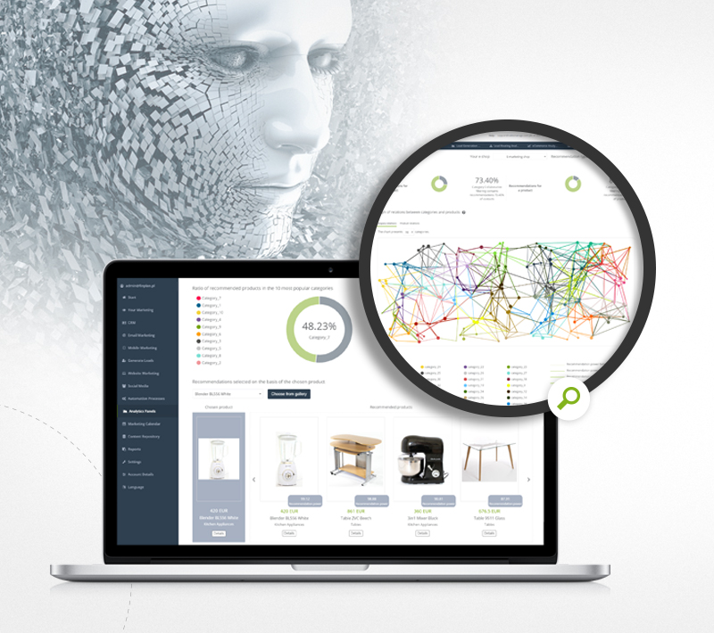 Wykorzystaj w pełni potencjał sztucznej inteligencji z nowym panelem analitycznym SALESmanago Copernicus – Rekomendacje AI