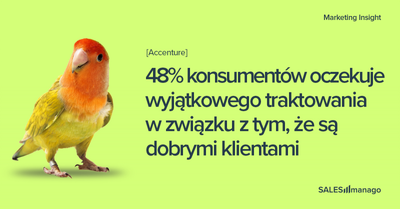 CDP vs CRM vs DMP i które rozwiązanie jest lepsze? CDP w pigułce część 2