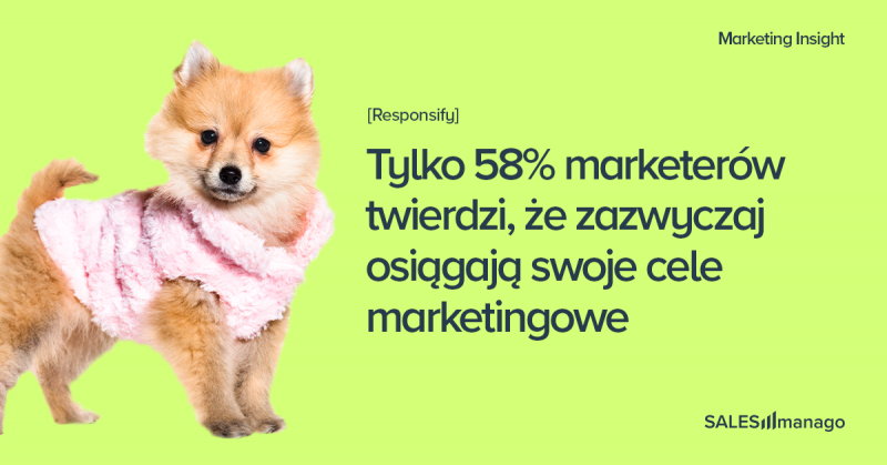 4 rzeczy na temat pomiaru wydajności sklepu, o których powinien wiedzieć każdy marketingowiec