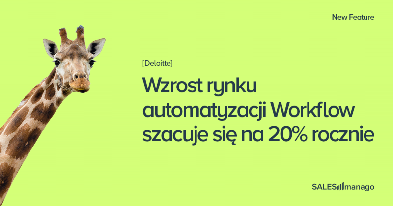 [Nowa funkcjonalność] Szablony Workflow opracowane przez ekspertów eCommerce, dopasowane do twoich celów marketingowych