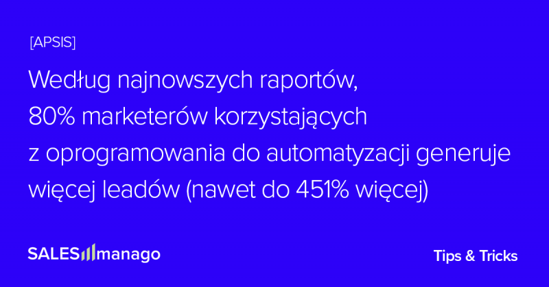 12 trików, które pomogą ci zmienić Command Center w doskonałe narzędzie do realizacji strategii marketingowej