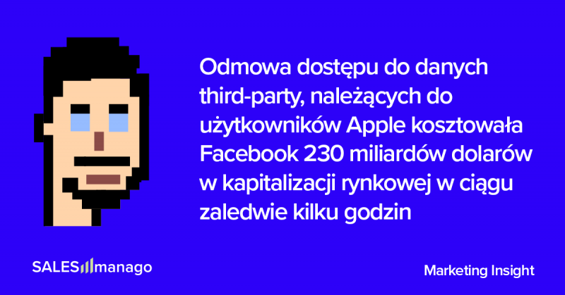 Facebook ma kłopoty i dlaczego dotyczy to eCommerce