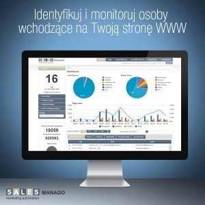 Zrozumieć Marketing Automation – porady dla początkujących