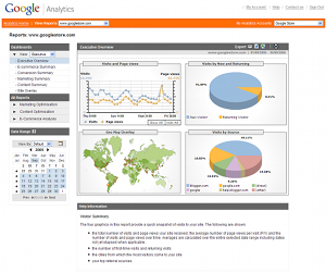 Tagowanie linków UTM dla Google Analitics