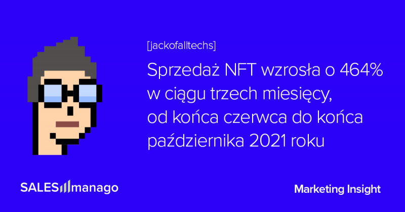 Kompleksowy przewodnik po bieżącym wykorzystaniu NFT i perspektywach na przyszłość w eCommerce na koniec 2021