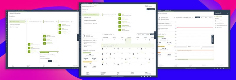 [Nowa Funkcjonalność]  Command Center wyznacza nowy standard UI do zarządzania zorientowanymi na KPI wielokanałowymi, wielofunkcyjnymi i wielozadaniowymi procesami marketingowymi