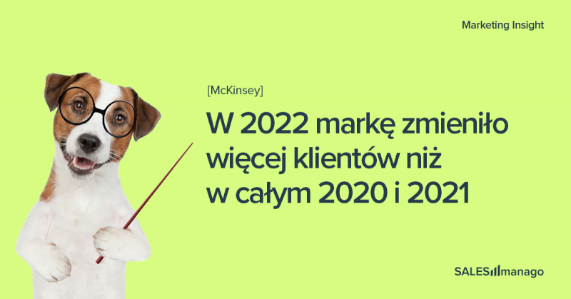 Recesja lojalności w eCommerce. Jak ma sobie z nią radzić marketer?