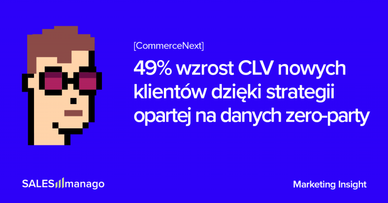 Rozsądny eCommerce zmierza w kierunku podejścia CLV-ROI