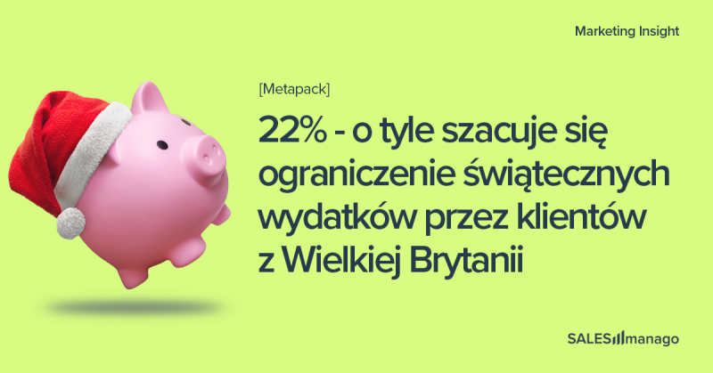 6 prognoz na Black Friday dla eCommerce. Czego oczekuje od Ciebie Internet i co z tym zrobić?