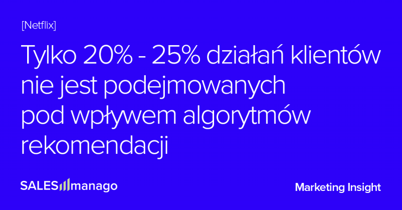 Konsumenci chcą personalizacji, a nie zawężania horyzontów przez AI. Poznaj działanie algorytmów, aby stać się lepszym marketerem