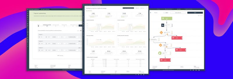 [Nowa Funkcjonalność] Program lojalnościowy dla sklepu internetowego – zwiększ LTV klientów, wykorzystując dane z programu lojalnościowego do segmentacji, grywalizacji, nagradzania i prowadzenia wielokanałowej komunikacji przy użyciu workflow