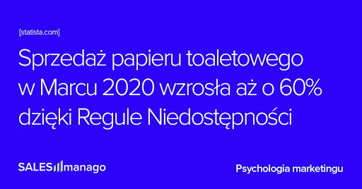 Szybka promocja: tylko dziś 20% rabatu na cały asortyment! Musisz z niej skorzystać, ale czy na pewno nie działasz pod presją Reguły Niedostępności?