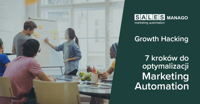 Zoptymalizuj Marketing Automation w 7 krokach z usługą SALESmanago Growth hacking! [INFOGRAFIKA]