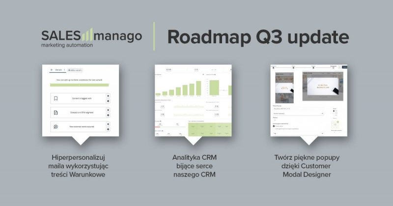 Roadmapa Q3 SALESmanago: Treści Warunkowe, Custom Modal Designer i współdzielenie zasobów marketingowych pomiędzy kontami dla dużych klientów Enterprise.