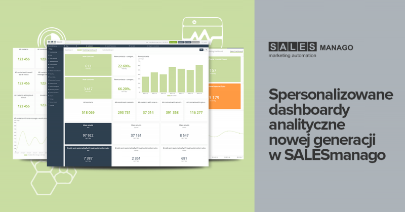 Biznes oparty na danych ze spersonalizowanymi dashboardami analitycznymi nowej generacji w SALESmanago