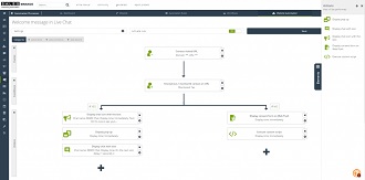 [Nowa Funkcjonalność] Website Automation – nowy sposób na zaawansowaną personalizację strony z użyciem live chatu, pop-upów i web pushy