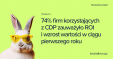 Czym jest Customer Data Platform? CDP w pigułce część 1